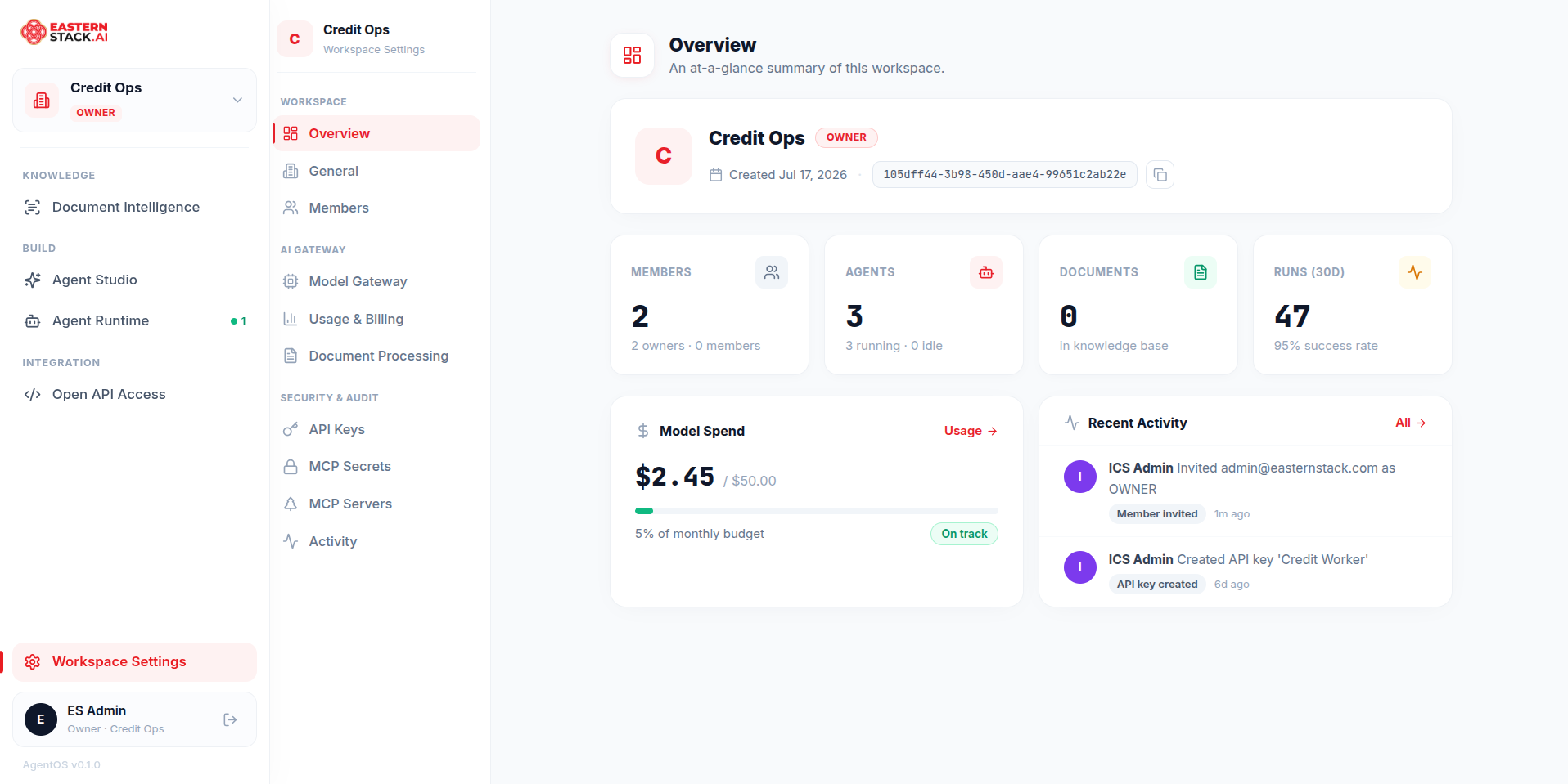 Weast Workspace Overview